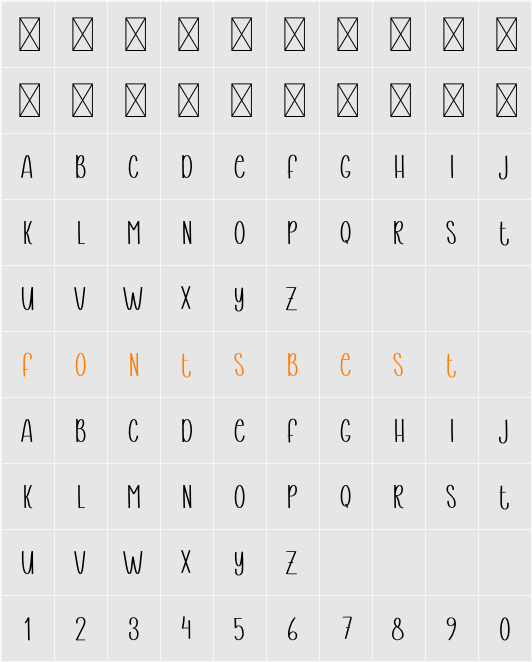 Thingking Character Map