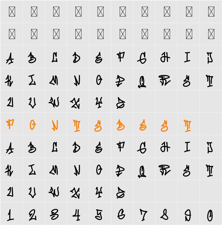 Step Better Character Map