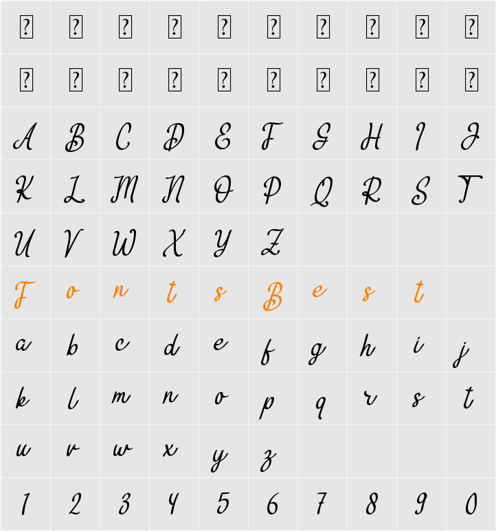 The Abcastle Character Map