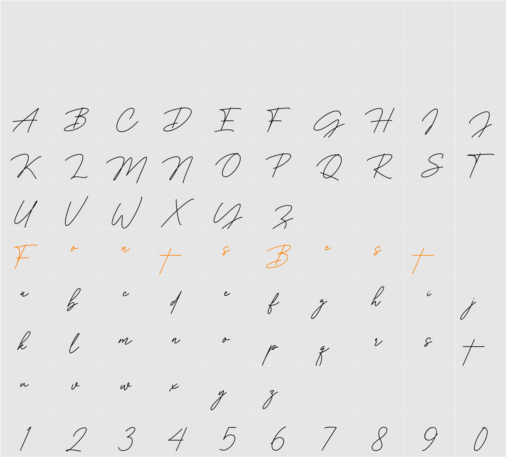 Rosalinda Signature Character Map