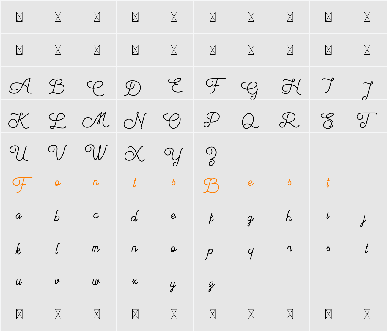 Aiushtya Free Character Map