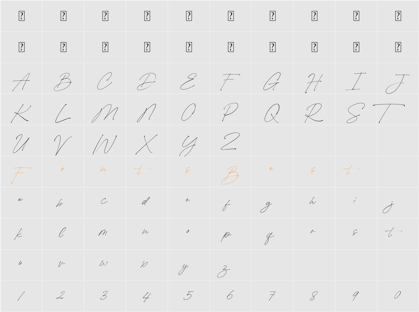 La Plata Character Map