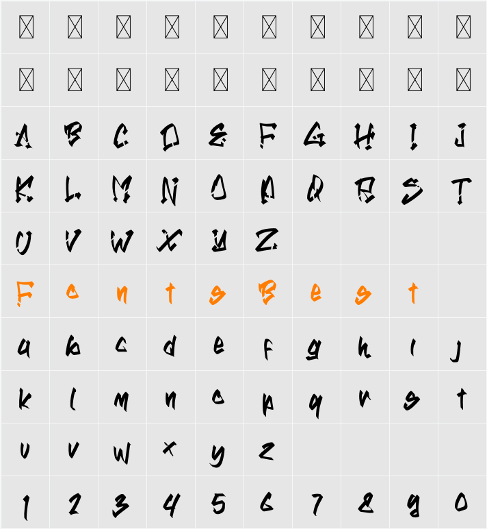 RATTENCA Demo Character Map