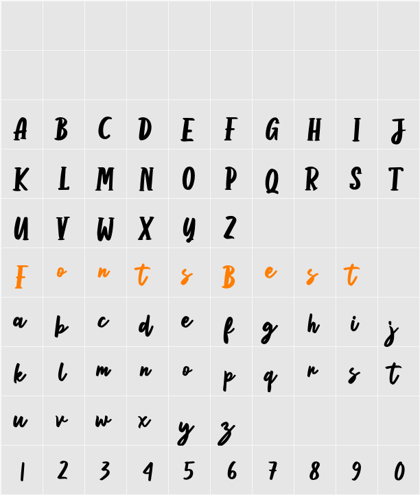 Anditya Character Map