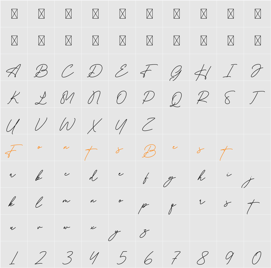 Amelia Faith Character Map