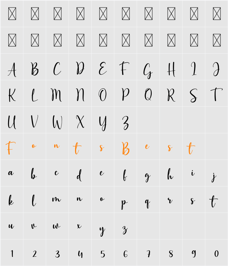 Normal Character Map