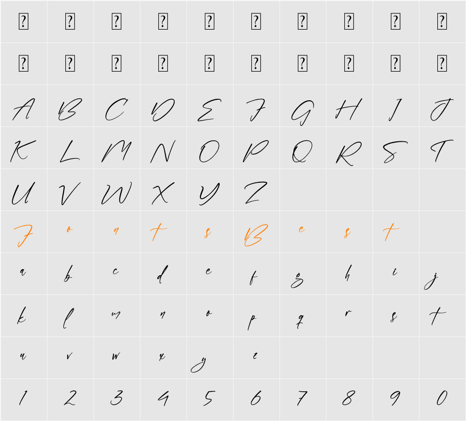 Penttanylon Character Map