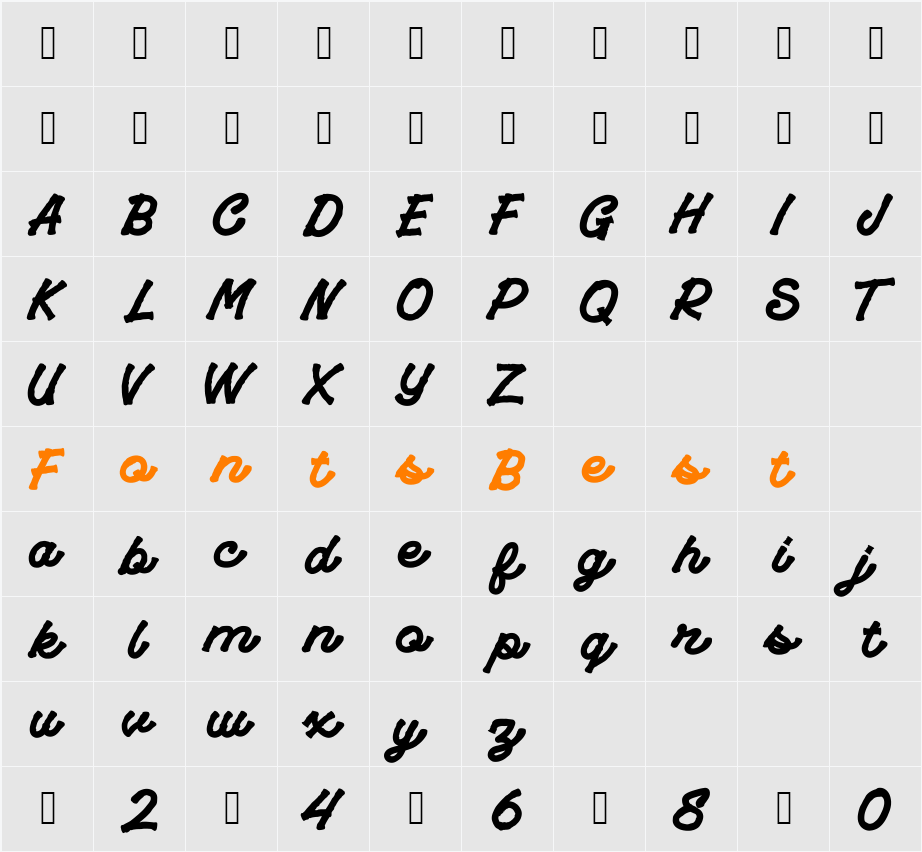 Playride Character Map