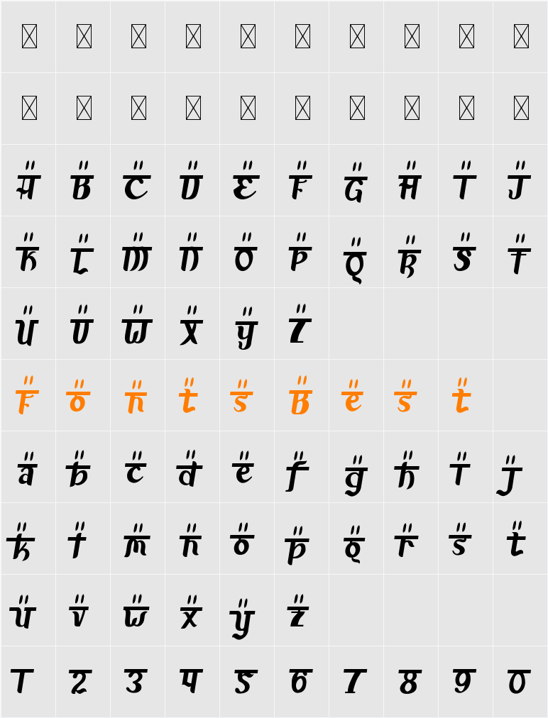 Advait Two Character Map
