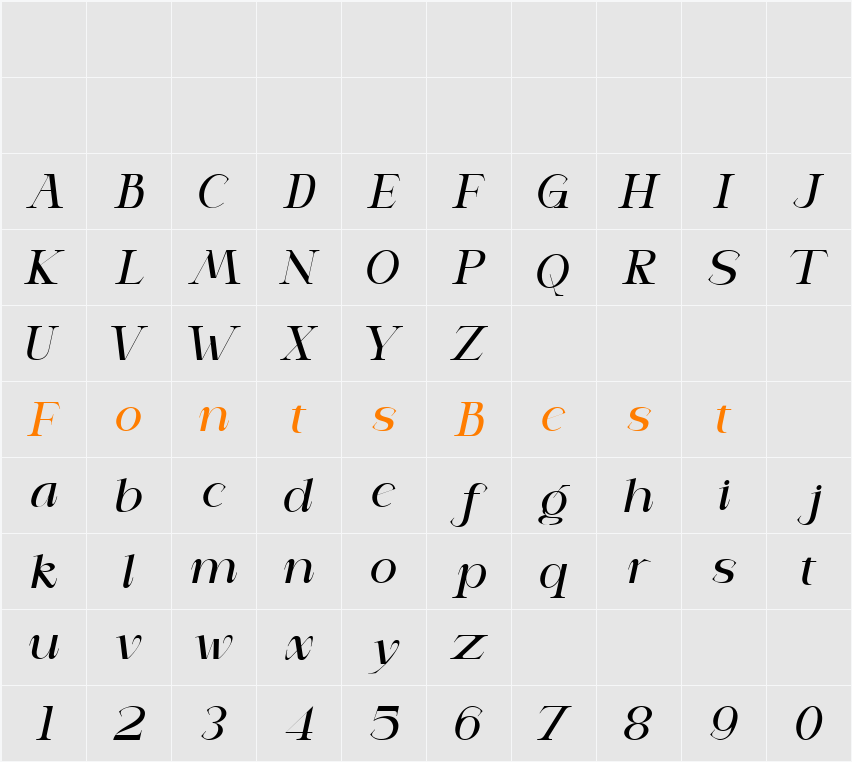 Margeline  Character Map