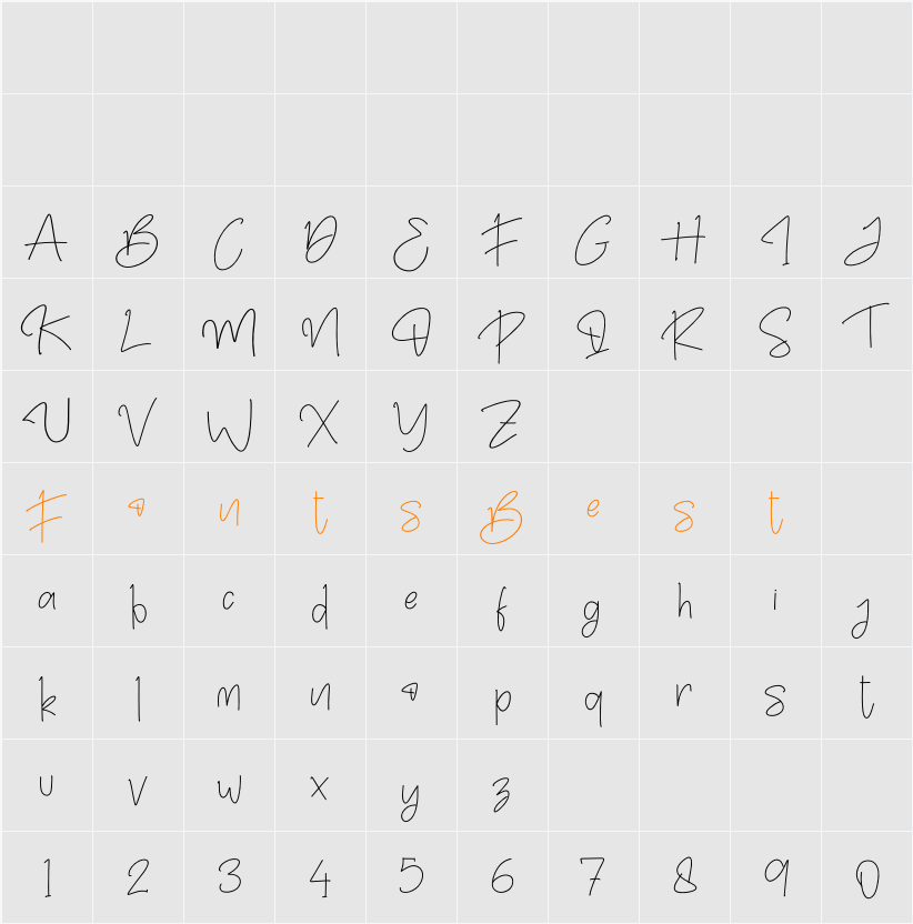 Rollanisa Character Map