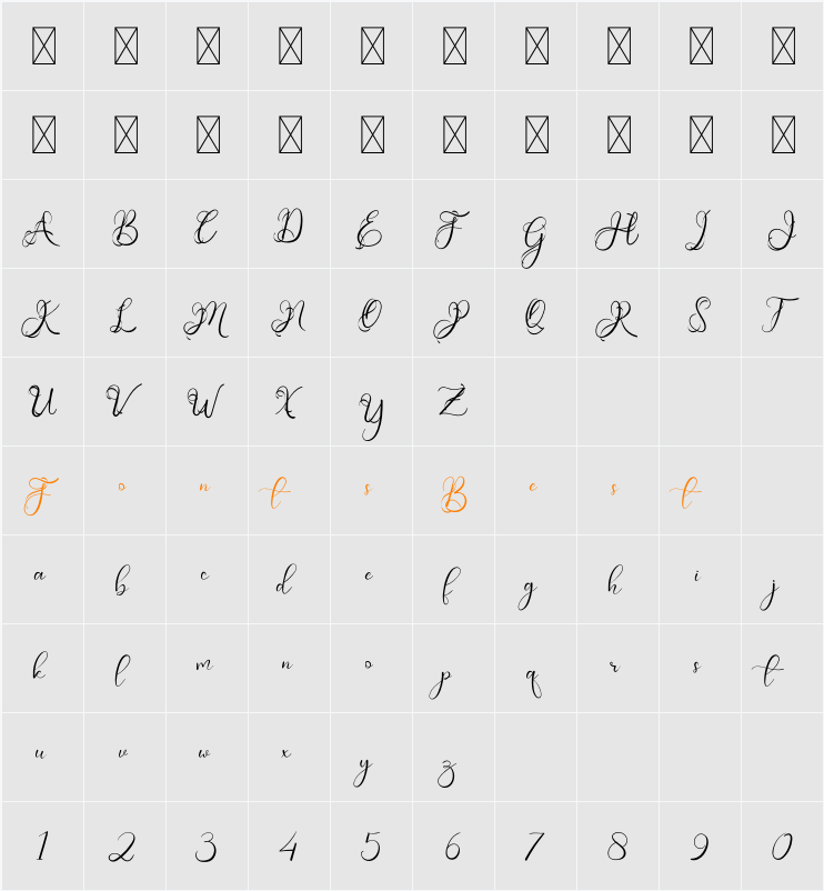 American Character Map