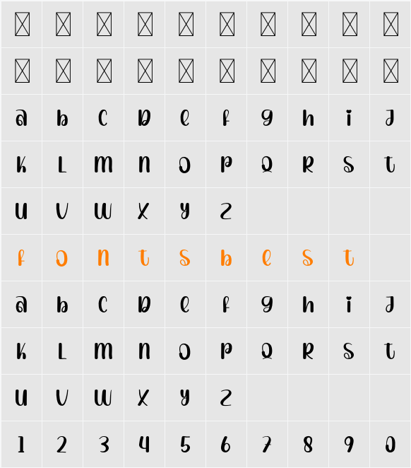 Mother Father Character Map