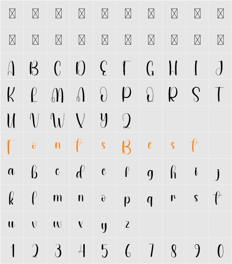 Competence Character Map