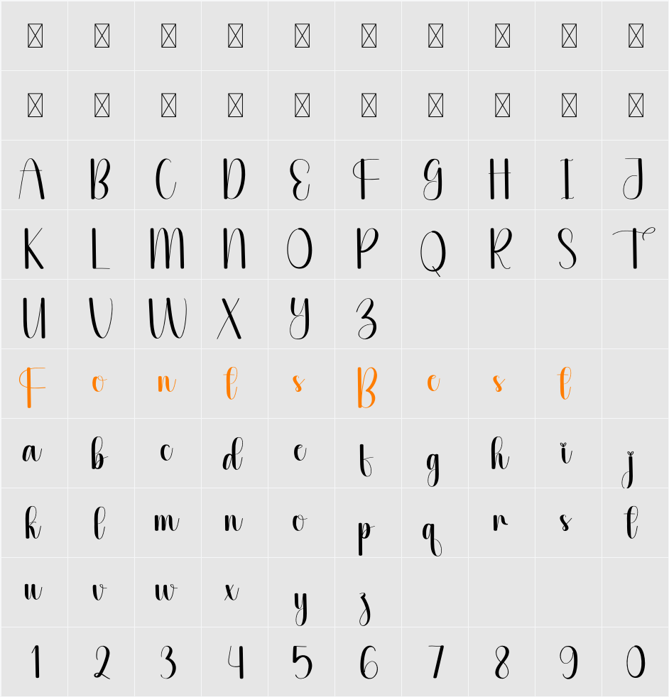 Template Character Map