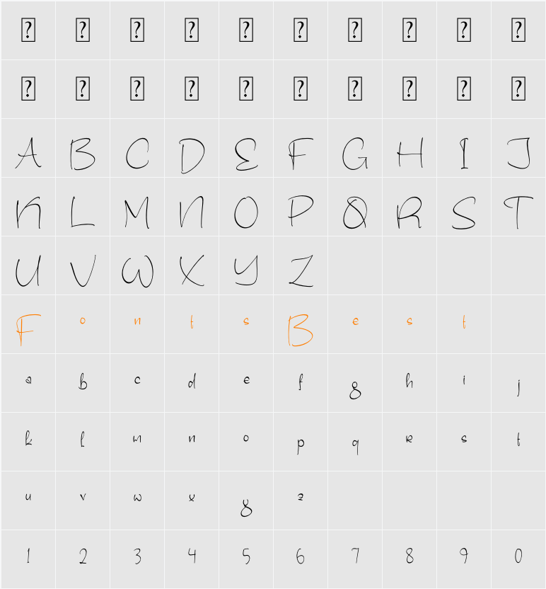Gemshelo Character Map
