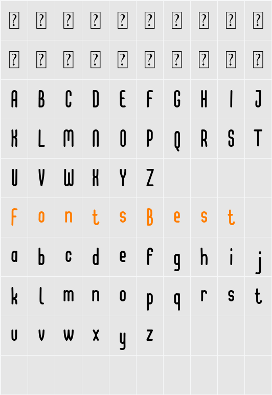 Honeydew Pineapple Character Map