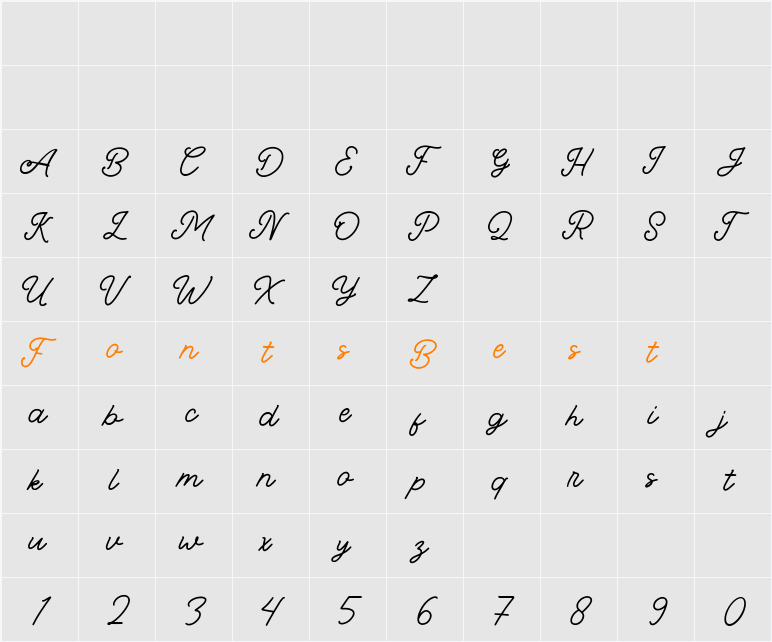 Magethai Character Map