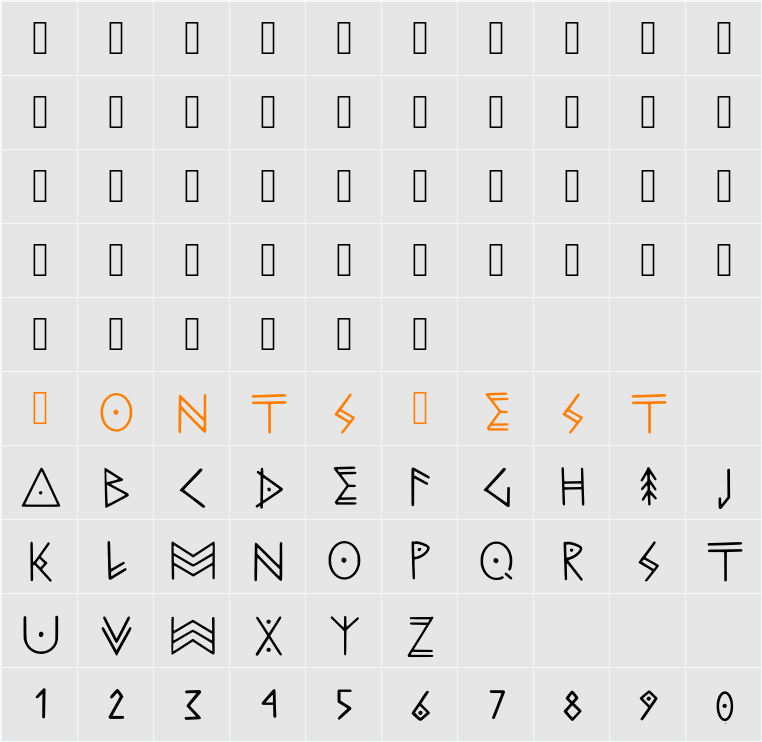 Eari Character Map
