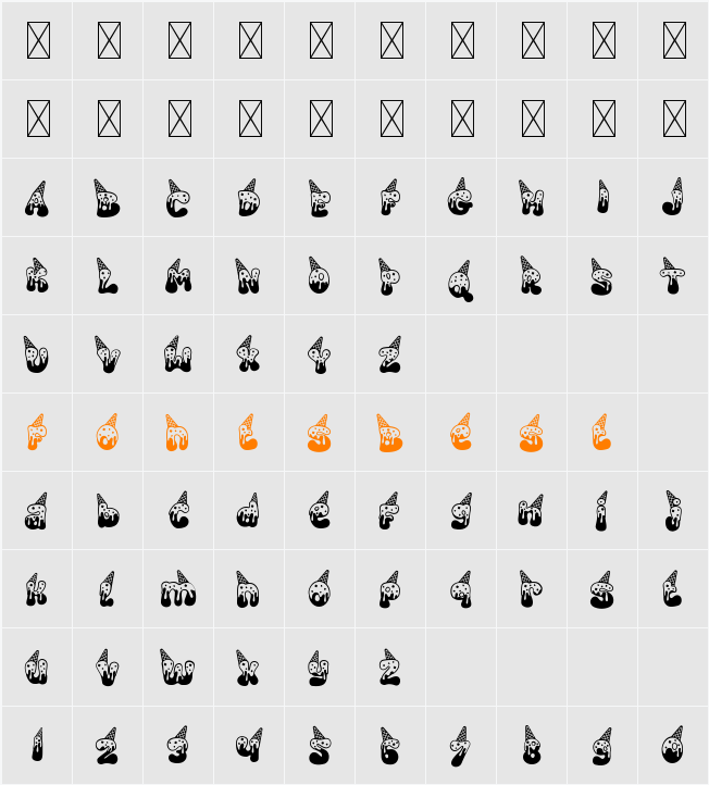 Cold Snowflake Three Character Map
