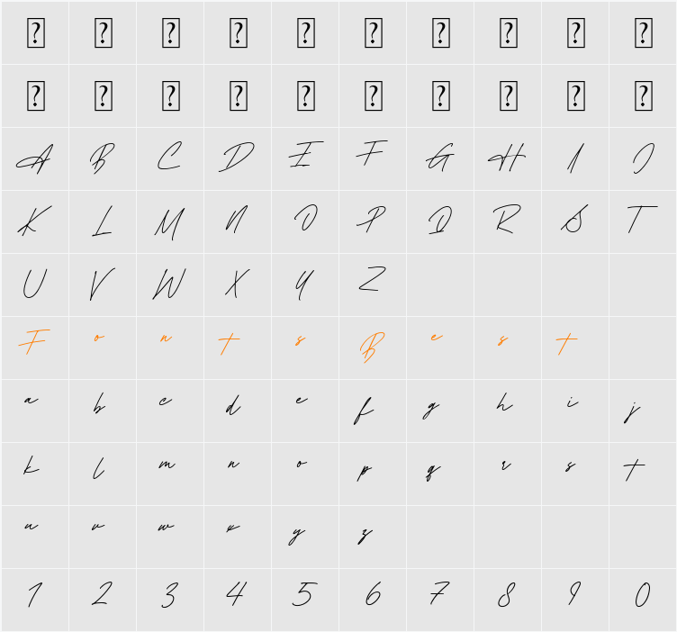 Antoria Presidente Character Map