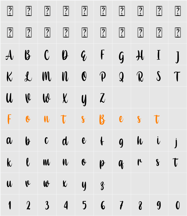 Valerion Character Map