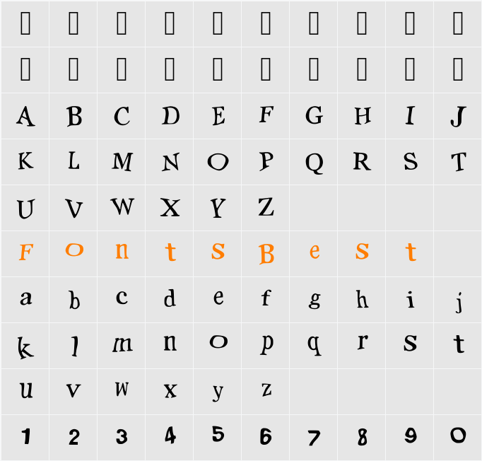 Positions By Arixbored Character Map