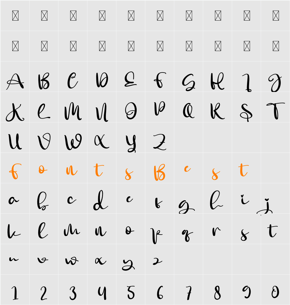 The Signature Character Map