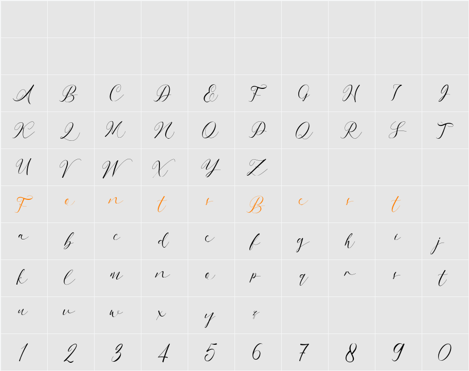 Aulia Character Map