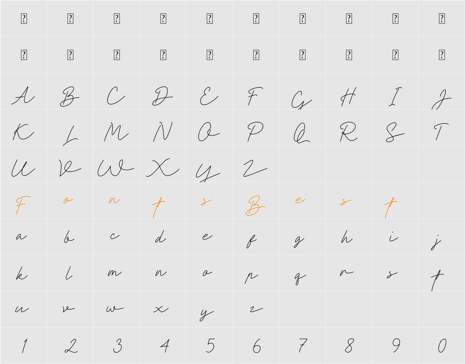 Clathyn Keith Signature-Trial Version Character Map