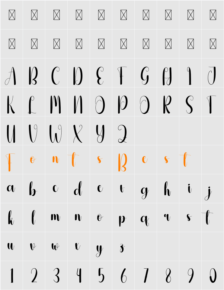 Typically Character Map