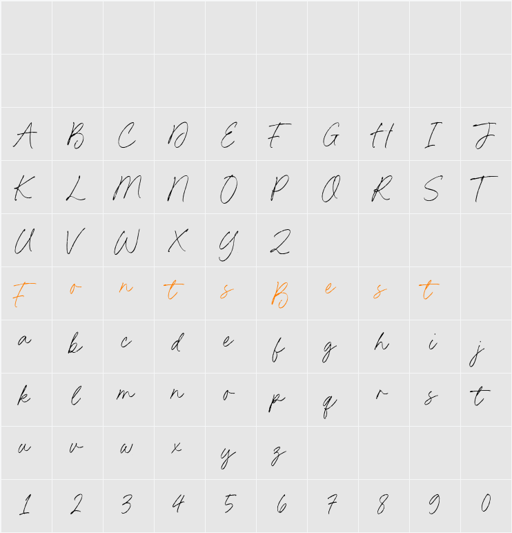 Dimitra Bothani Character Map