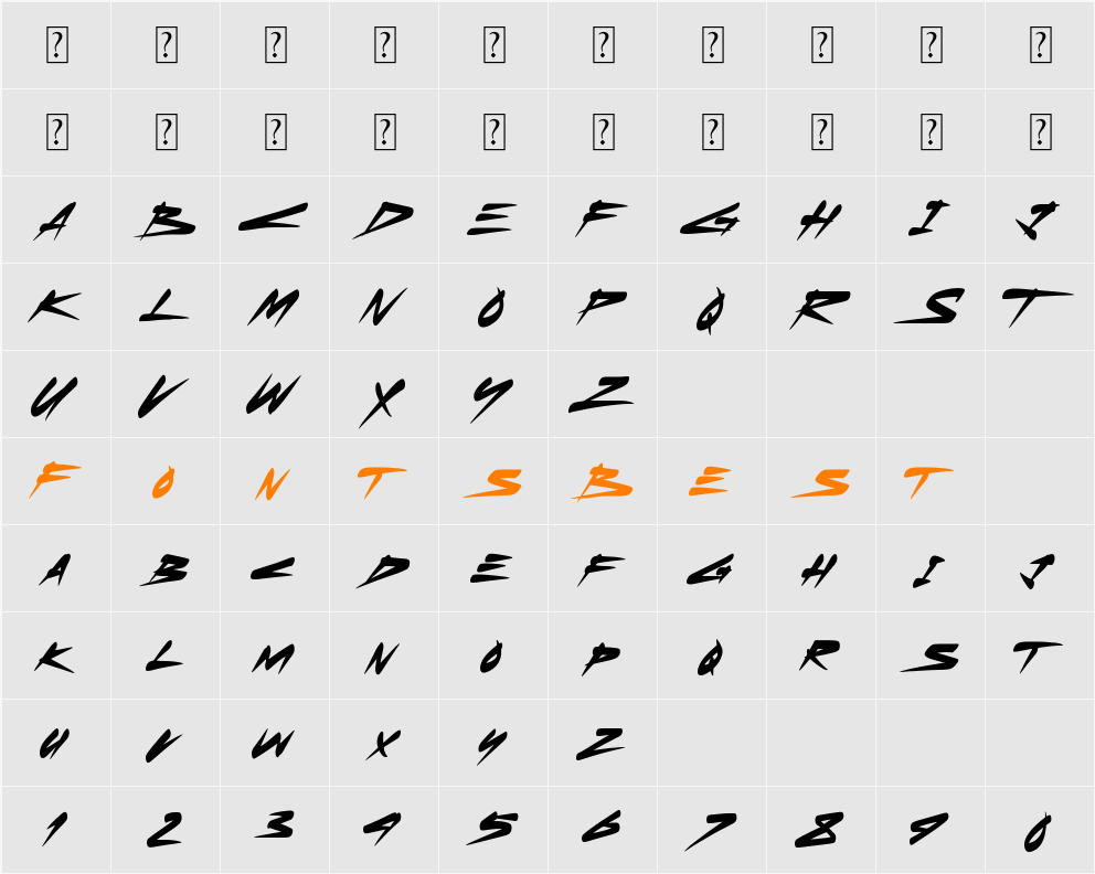Ryzes Character Map