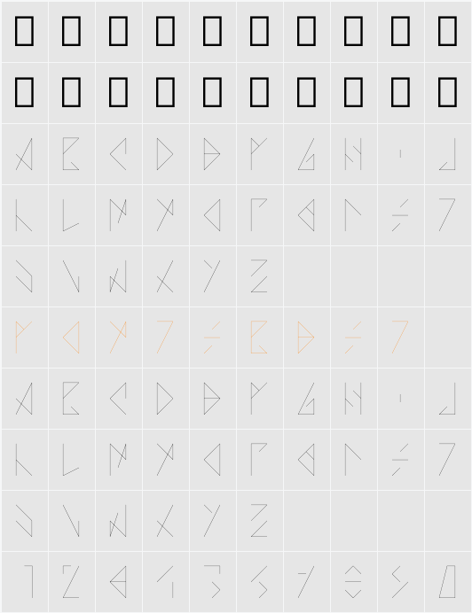 AZO - Tipografia Character Map