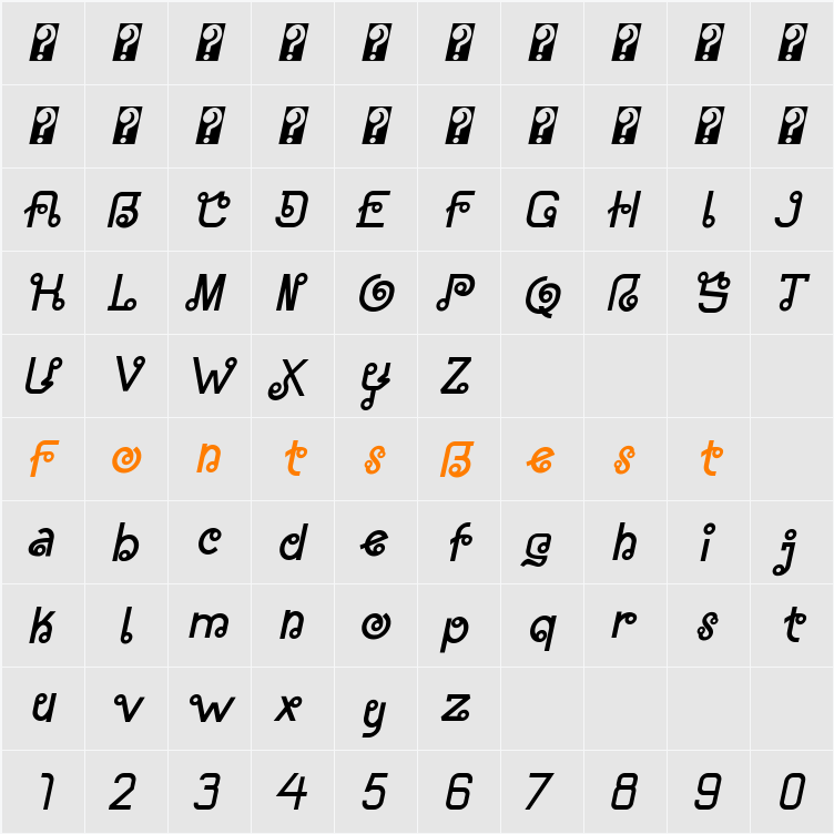 Almost Thai Character Map
