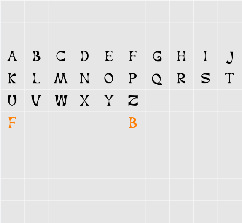 Broca Character Map