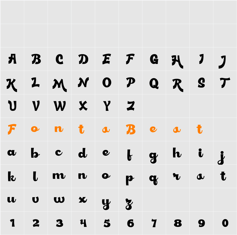 Mollinder DEMO Character Map