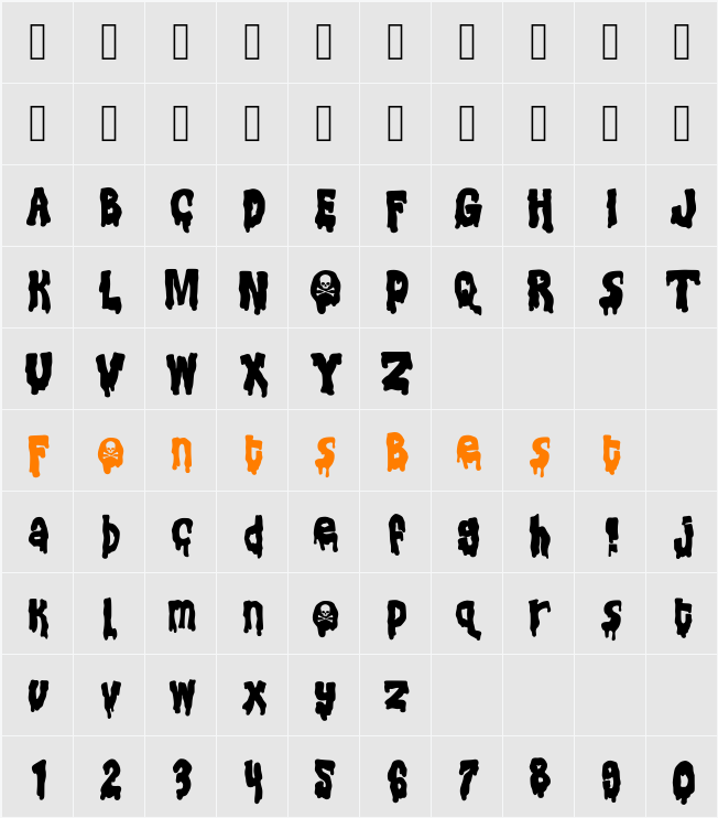 Corrosive Character Map