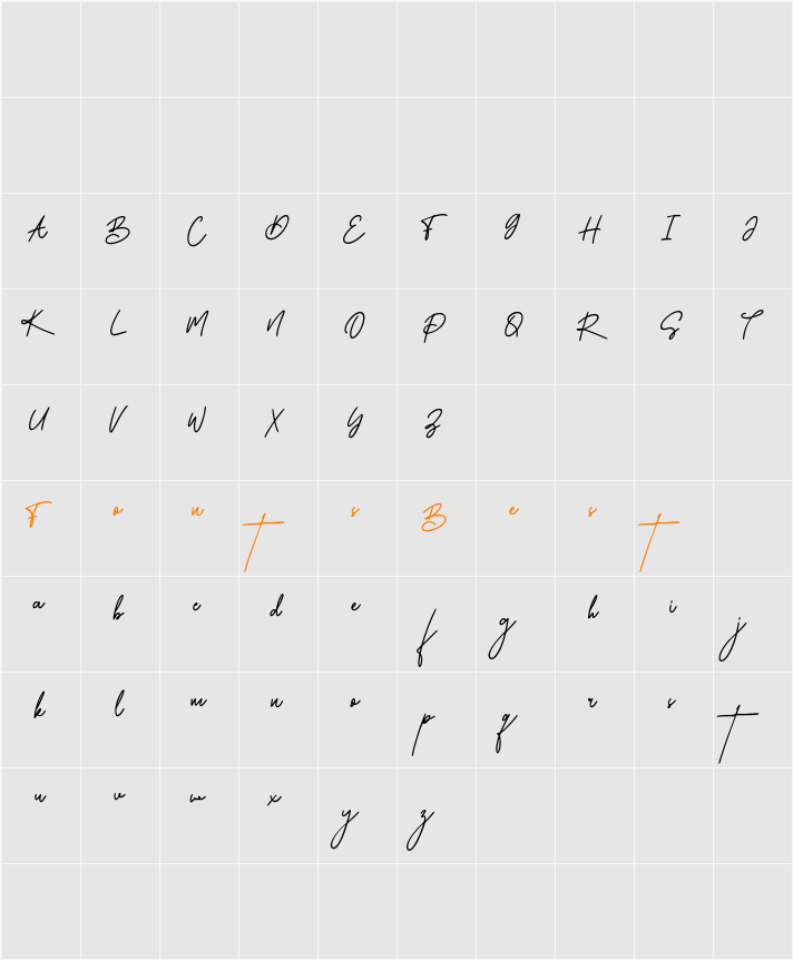 Mathildaine Character Map