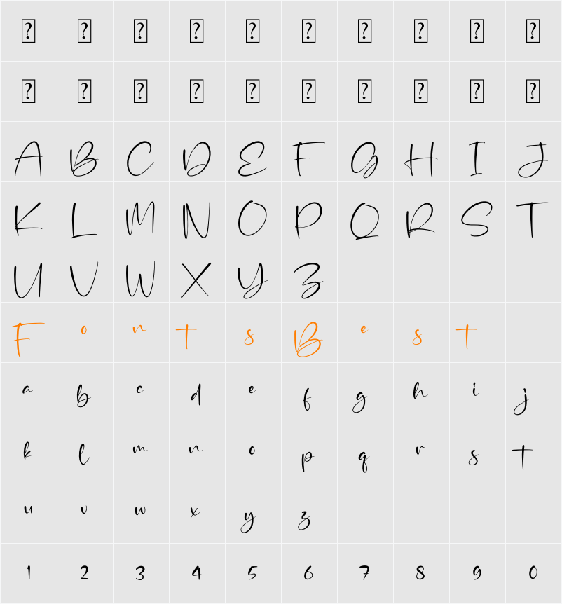 Andella Character Map