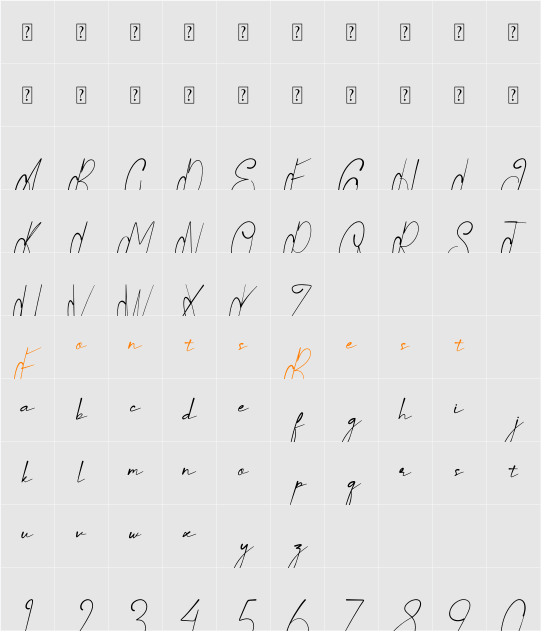 Milionaria Character Map