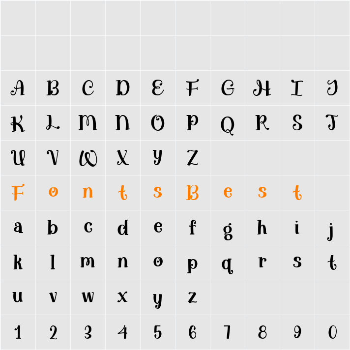 Aerwyna Character Map
