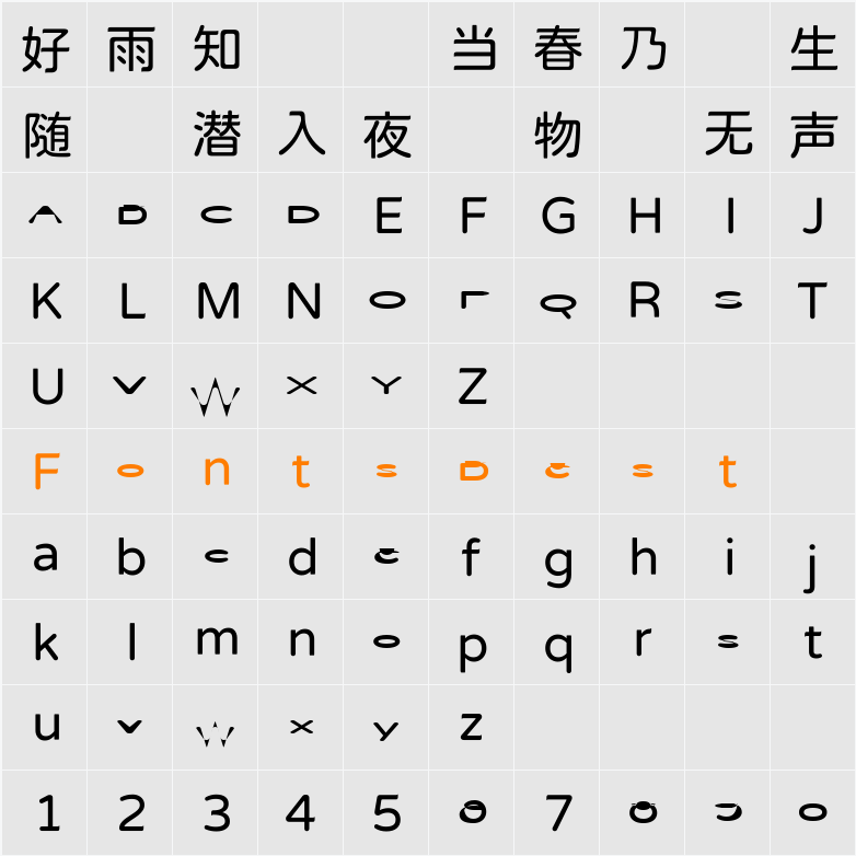 俊羽圓體-Regular Character Map
