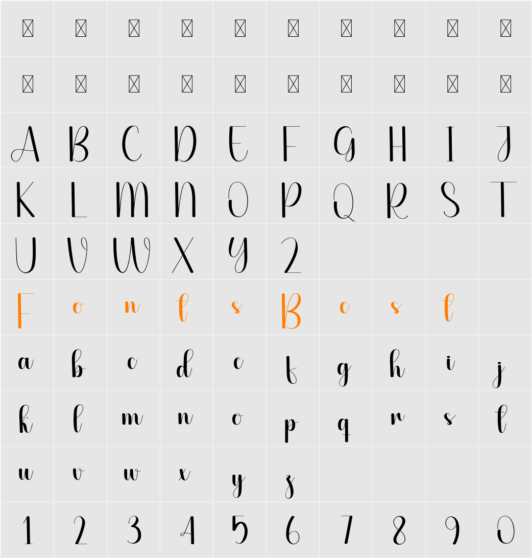 Adjective Character Map