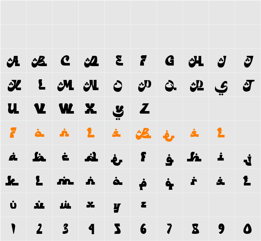 Yalla Arabic Character Map