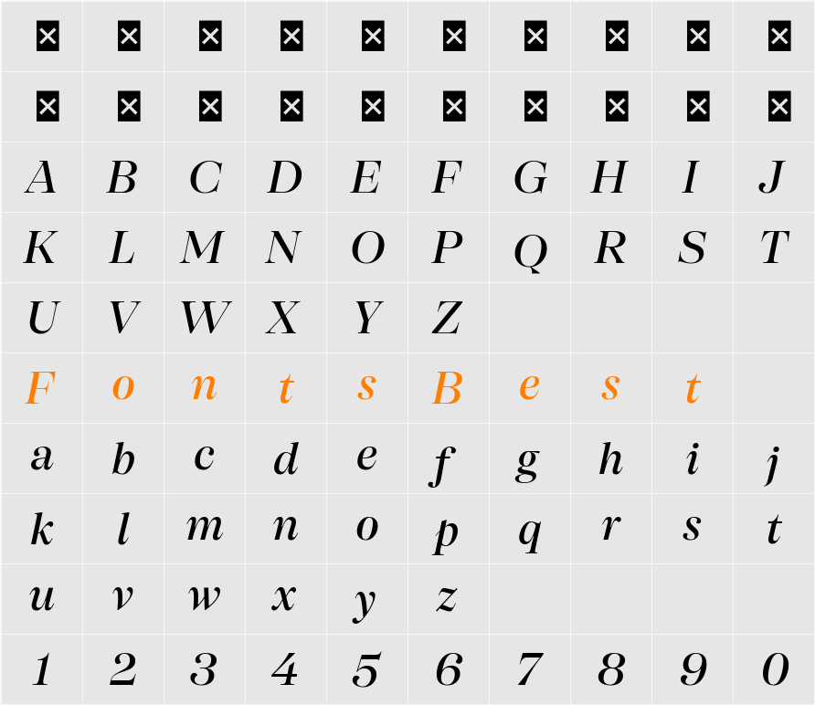 SFT Schrifted Serif TRIAL D D Medium Character Map