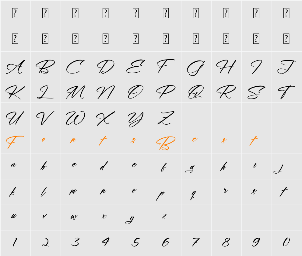 Melttones Stafford Character Map