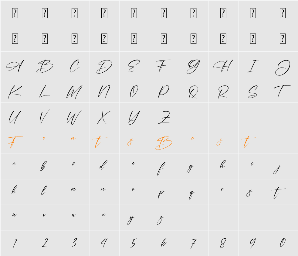 Aillisha Character Map