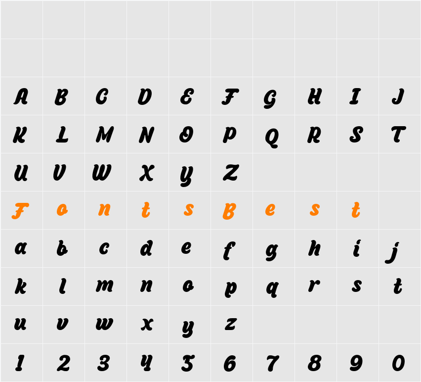 Ohleys Character Map