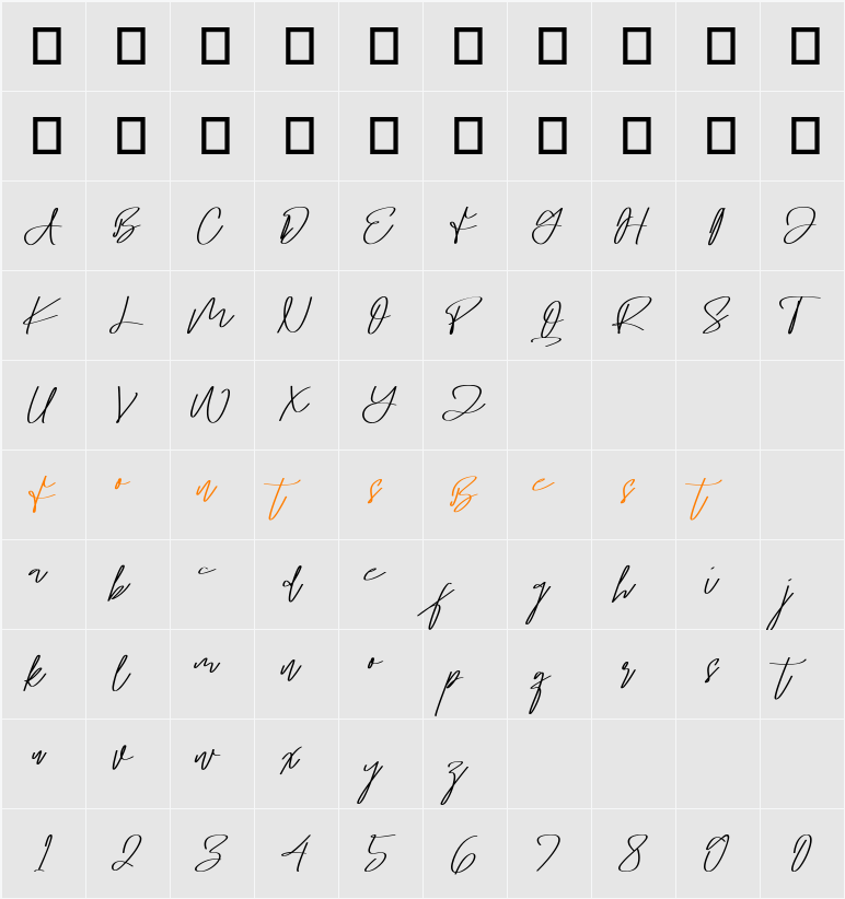 Parulos Character Map